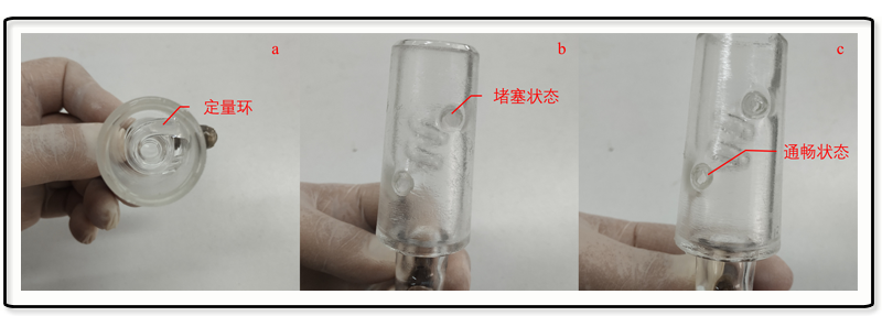 （a）定量环 （b）阀塞状态 （c）通畅状态.png